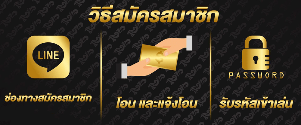 สมัครสมาชิกสล็อต
